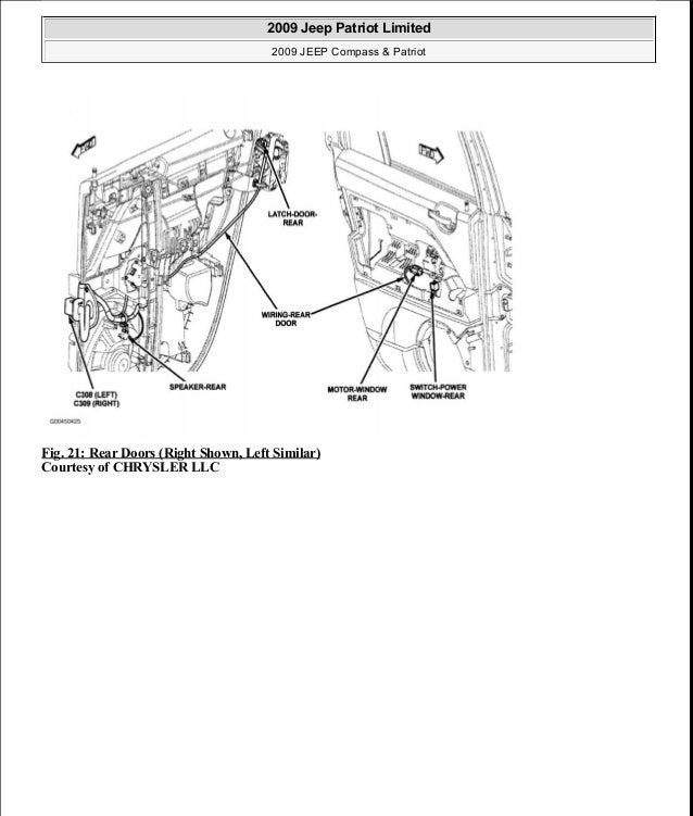 manual reparacion jeep compass patriot limited 2007 2009_electrical manual reparacion jeep compass patriot limited 20072009electrical component locator 28 638?cb=1438198124 manual reparacion jeep compass patriot limited 2007 2009_electrical,2007 Jeep Patriot Fuse Box Diagram